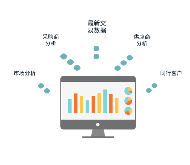 苏维博欣